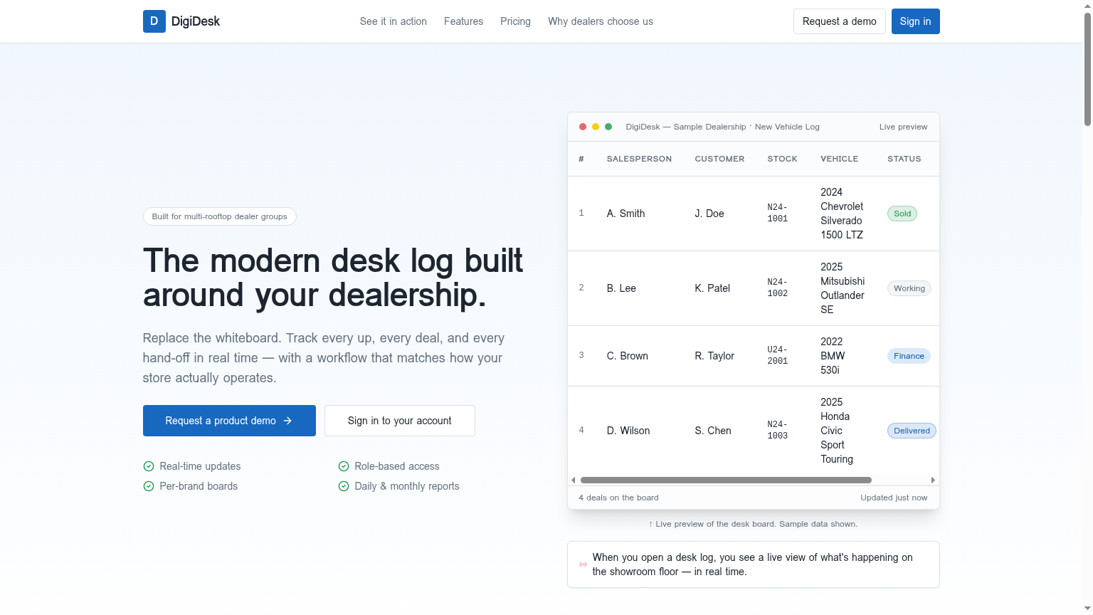 DigiDesk interface preview